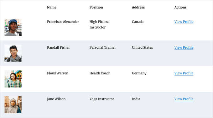 Przykładowy katalog członków Przykładowy katalog członków