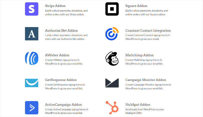 WPForms integrations WPForms integrations