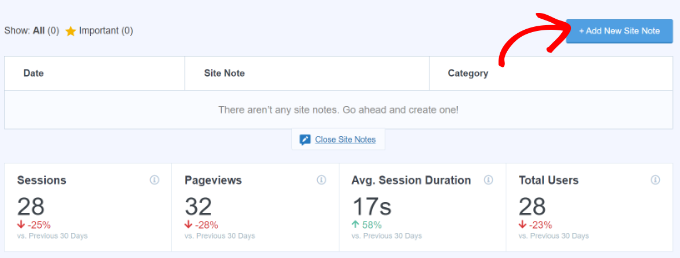 Add new site note Add new site note