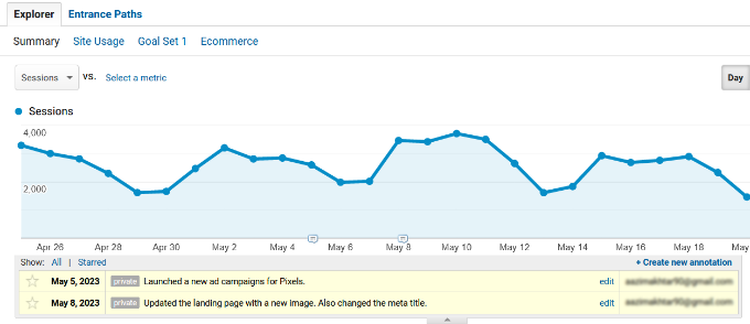Annotations in GA Annotations in GA