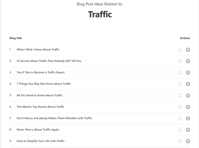 idee per post del blog