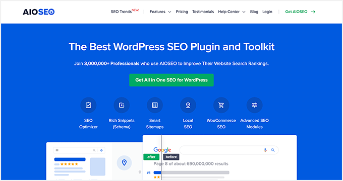 All in One SEO All in One SEO