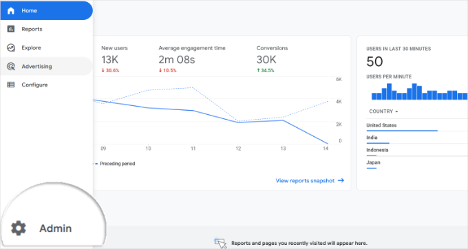 Switch to admin view in Google Analytics Switch to admin view in Google Analytics