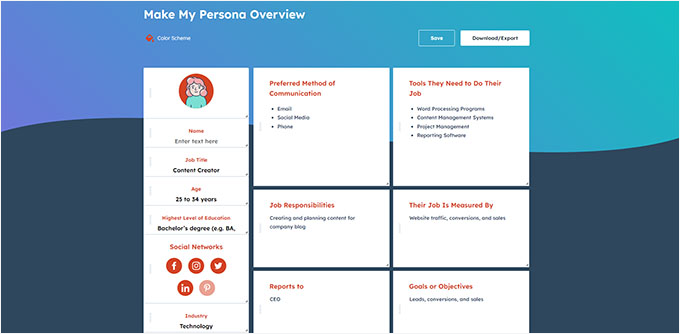Creating user personas for UX audit Creating user personas for UX audit
