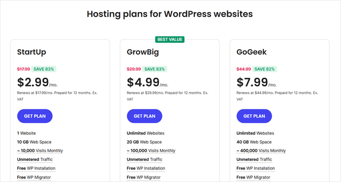 SiteGround managed EDD hosting pricing planes
