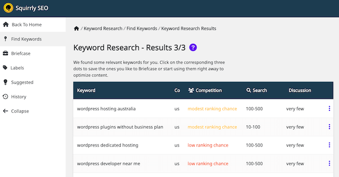The Squirrly SEO keyword research tool The Squirrly SEO keyword research tool