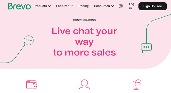 Brevo chat website Brevo chat website