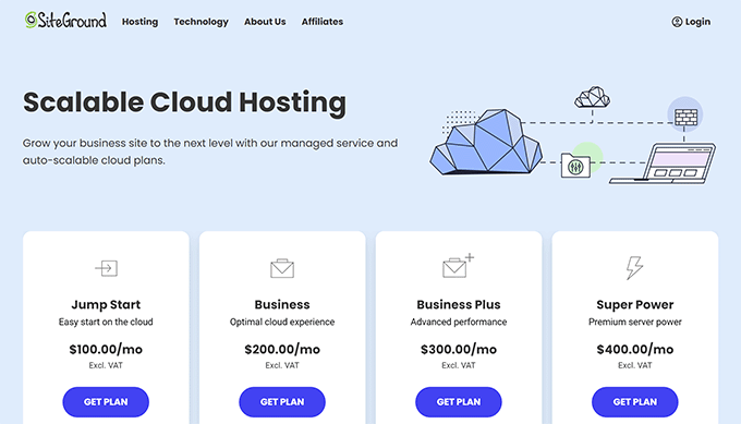 Hosting VPS / Cloud di SiteGround