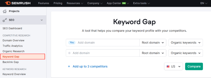 Keyword gap tool Keyword gap tool