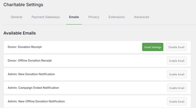 Customizing receipts, confirmation, and other important donation emails Customizing receipts, confirmation, and other important donation emails