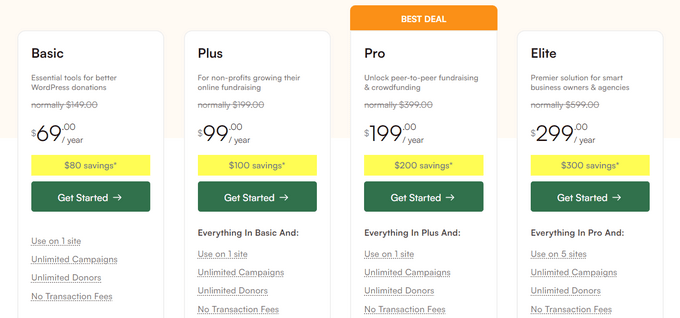 WP Charitable's pricing plans WP Charitable's pricing plans