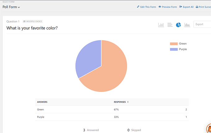 WPForms survey graphs and charts WPForms survey graphs and charts
