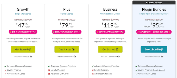 Os planos de preços do Advanced Coupons