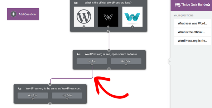 Creating branching questions in WordPress Creating branching questions in WordPress
