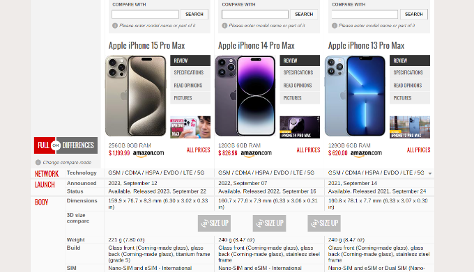 Compare products preview Compare products preview