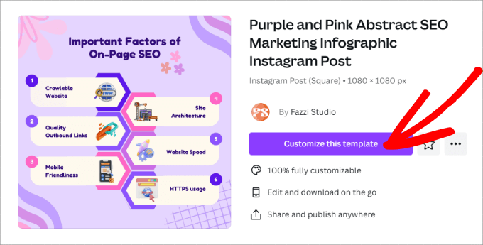 customize canva template customize canva template