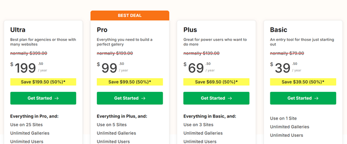 Envira Gallery-planer och prissättning