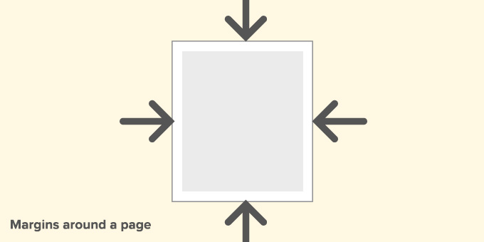 Ränder um eine Seite