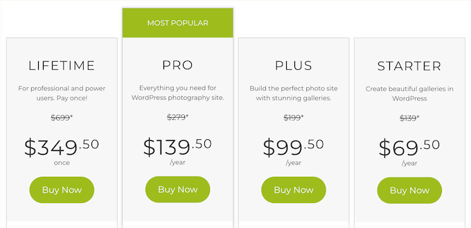 Os planos de preços do NextGEN Gallery