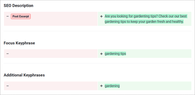 SEO changes SEO changes