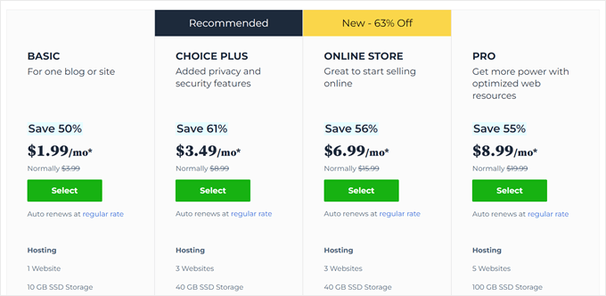 Bluehost pricing plans Bluehost pricing plans