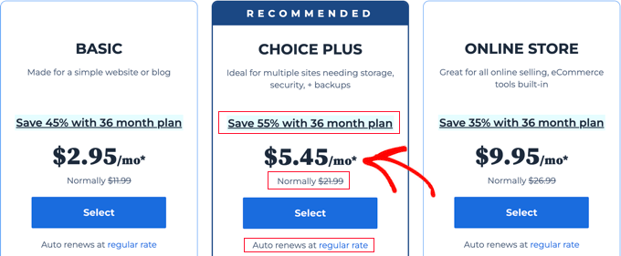 Come Offrire uno Sconto