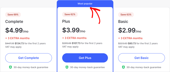 Evidenzia il Piano Più Popolare