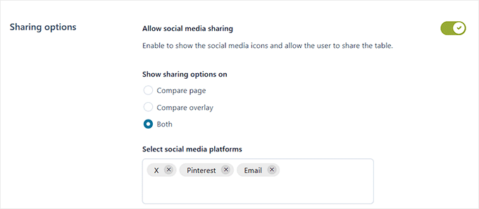 Allow social media sharing for comparison tables Allow social media sharing for comparison tables