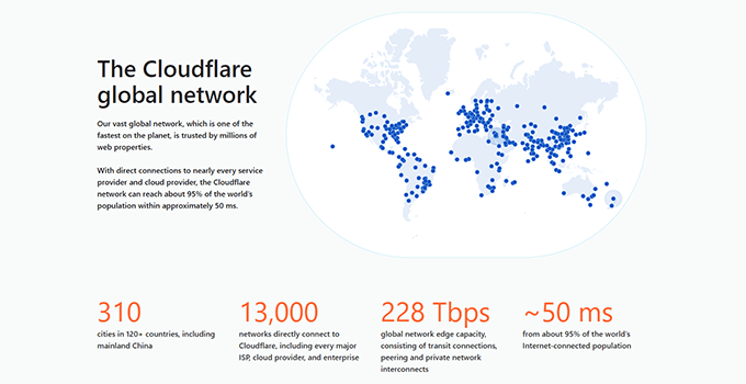 Cloudflare global network Cloudflare global network