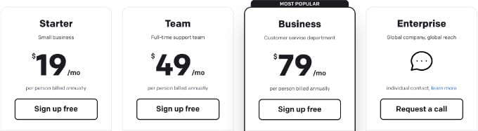 LiveChat's pricing plans
