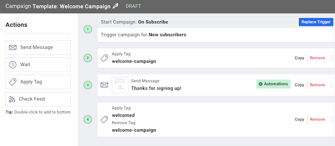 AWeberの事前構築済み自動応答ワークフローテンプレート AWeberの事前構築済み自動応答ワークフローテンプレート