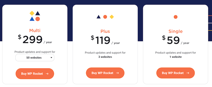 WP Rocket pricing and plans 
