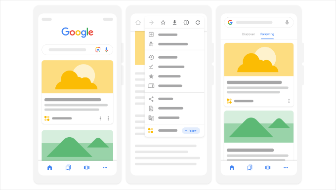 The Google Discover layout