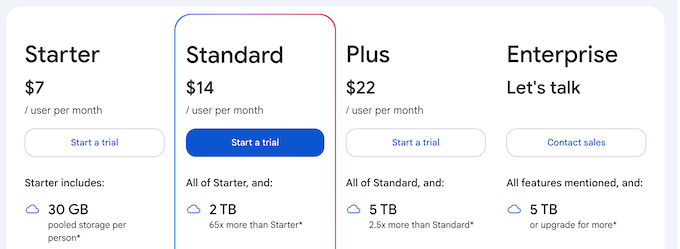 Google Workspace's pricing and plans