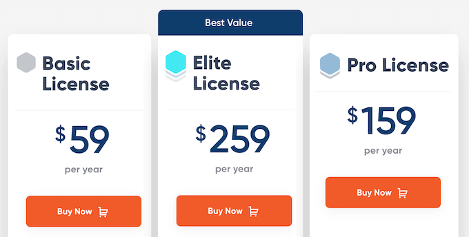 Gravity Formsの価格とプラン Gravity Formsの価格とプラン