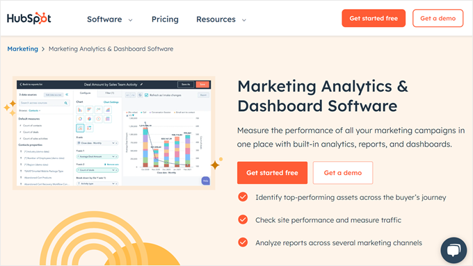 HubSpot Marketing Analytics HubSpot Marketing Analytics