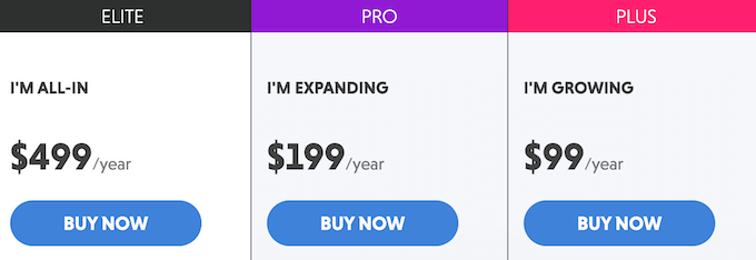 The Ninja Forms pricing and plans The Ninja Forms pricing and plans