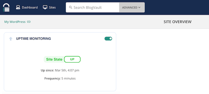 Monitoring your WordPress website or blog for downtime Monitoring your WordPress website or blog for downtime
