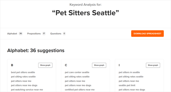 Ideias de palavras-chave do gerador de palavras-chave da WPBeginner Ideias de palavras-chave do gerador de palavras-chave da WPBeginner