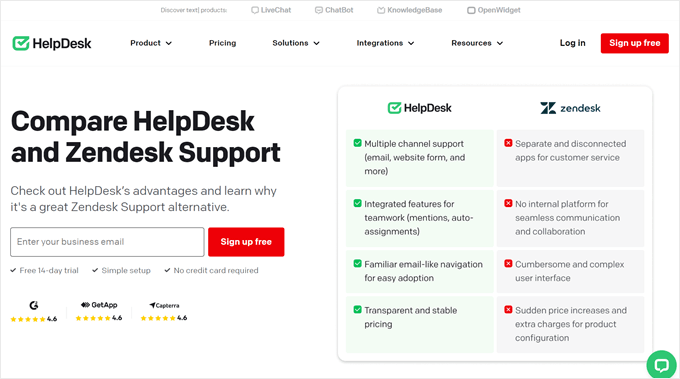 HelpDesk als Zendesk-Alternative-Landingpage