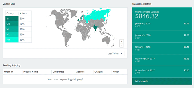 Transaction details Transaction details