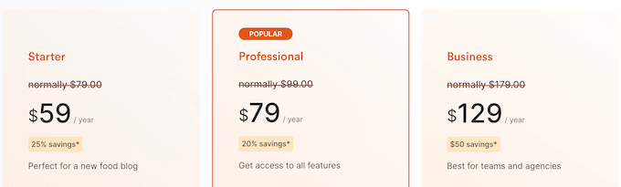 Receptkortsblock prissättning och planer