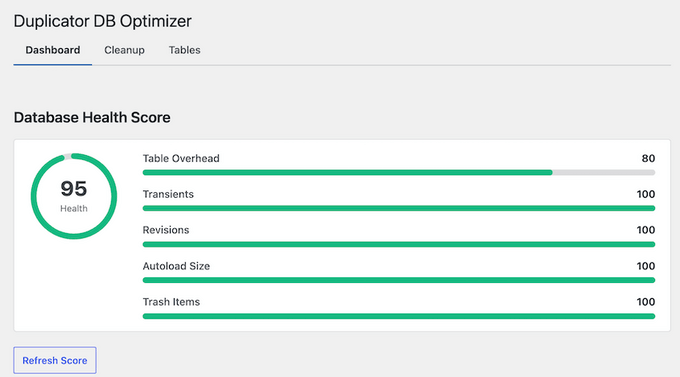 DB Optimizer health score