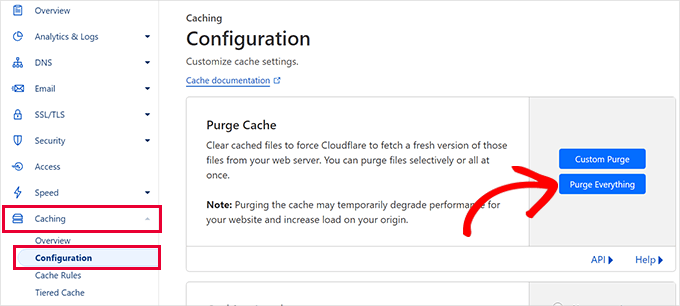 Purge CDN cache Purge CDN cache