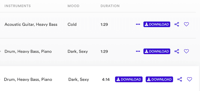 Cum să oferiți muzică, beat-uri, podcast-uri și alte fișiere audio pentru descărcare