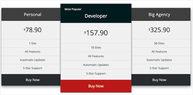 The WP Image Zoom pricing and plans The WP Image Zoom pricing and plans