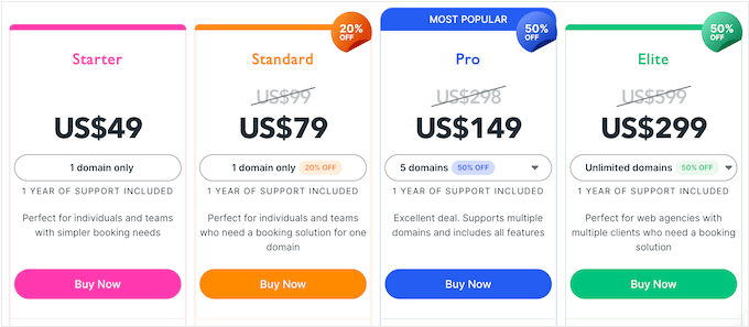 Amelia İncelemesi: Sizin İçin Doğru Rezervasyon Eklentisi mi?