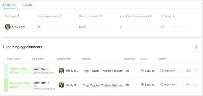 WordPress kontrol panelinde dönüşümleri ve geliri görüntüleme