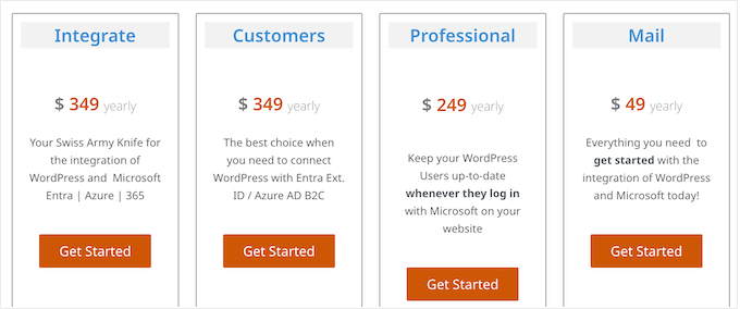 Recenzja WPO365: Czy to odpowiednia integracja z Microsoftem dla Ciebie?