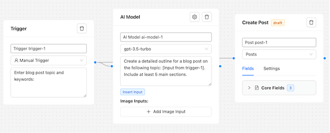 How to create content using artificial intelligence How to create content using artificial intelligence